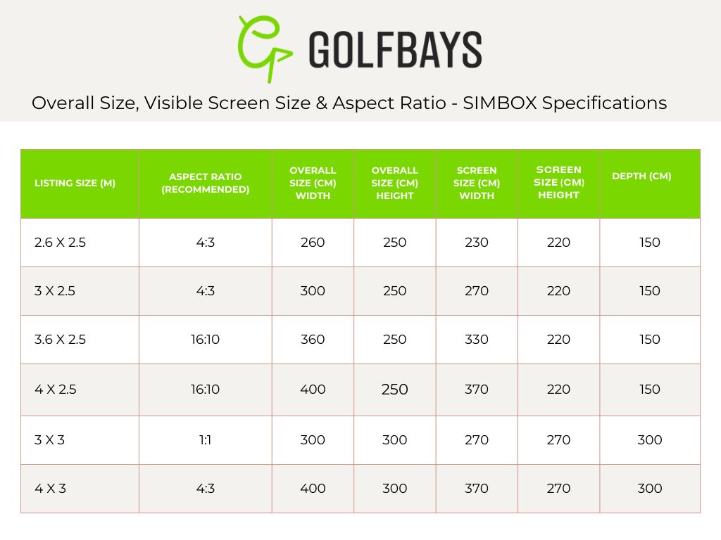 FlightScope Mevo + 2024 Edition SimBox Home Golf Simulator Full Package
